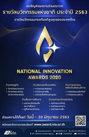 TRIS-Nationa Invovation Awards 2021